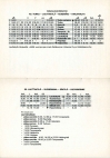 aikataulut/lauttakylanauto_1981 (17).jpg